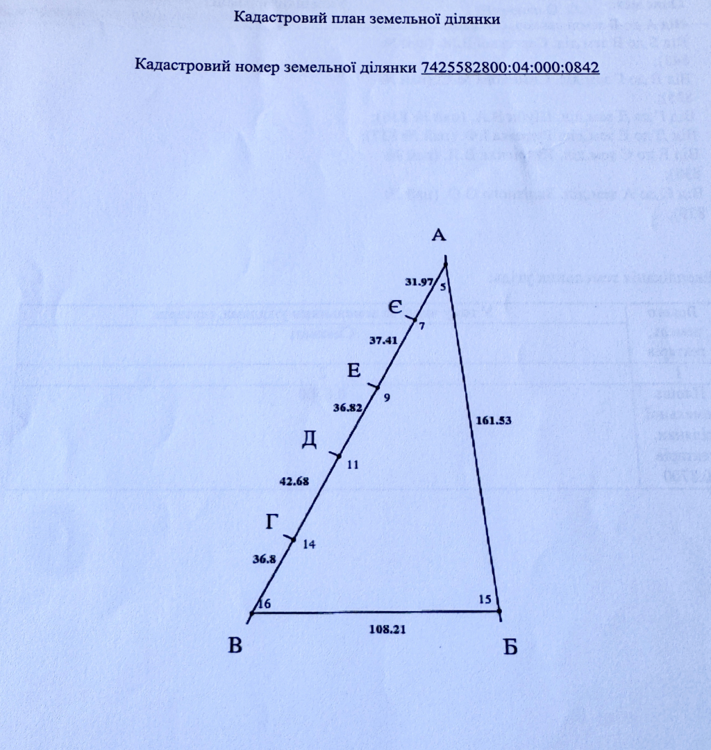 Продам 1,7 Га землі в Количівці. Поруч з/д та річка!. Фото - 4