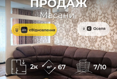 Квартира з ремонтом, меблями та технікою.(YM)