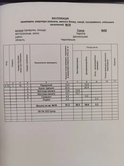 2-кімнатна квартира в новобудові, центр Чернігова, 67 м². Фото - 16