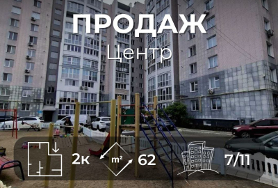 Затишна 2-кімнатна квартира в комфортному районі Чернігова