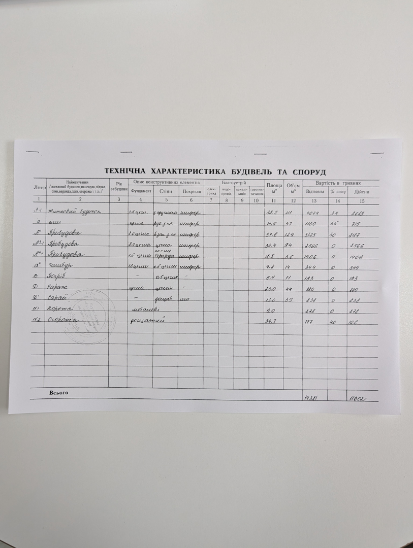 Частина будинку 58 м2 3 кімнати газове опалення вул Слобідська. Фото - 22