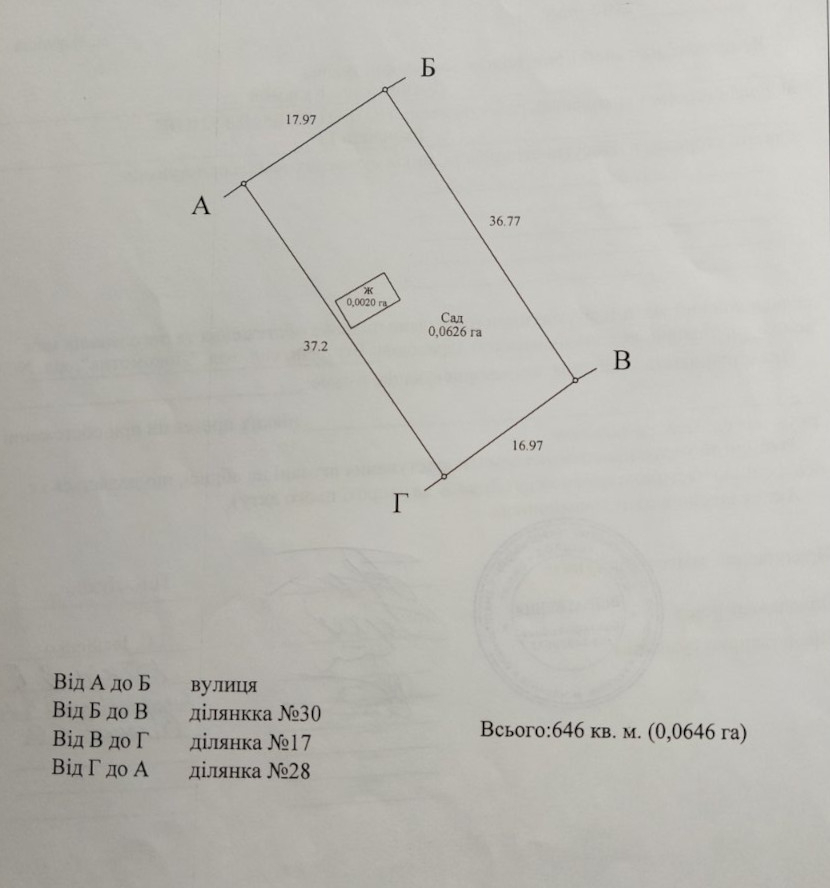 Продам 6,5 соток, Урочище Святе (Пролетарський Гай)!. Фото - 6