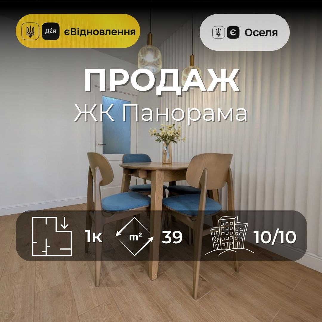 ЖК Панорама. Готовий стильний простір, де вже все зроблено. Фото 1