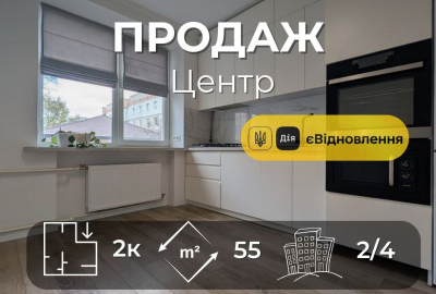 2 кімнатна квартира в центрі, вул. П’ятницька, ремонт, техніка