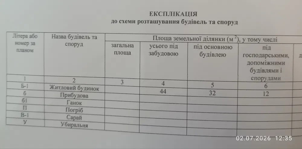 Окремий будинок у Чернігові, житловий стан, газове опалення. Фото - 16