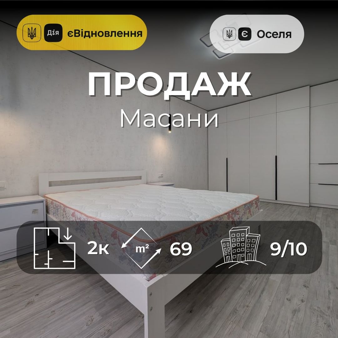 Нова 2-кімнатна квартира 68,6 м² з ремонтом та меблями Масани єОселя. Фото 1